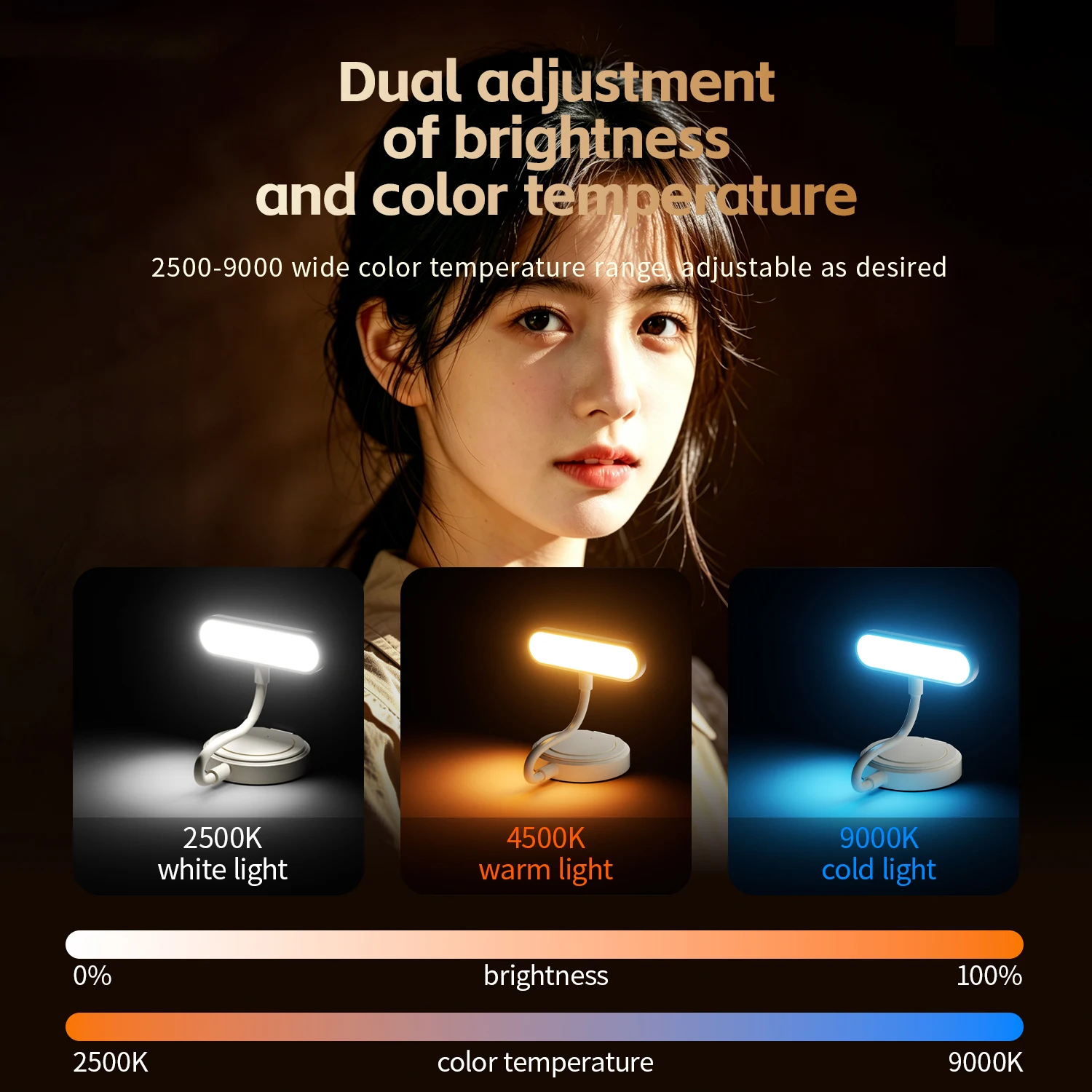 2026 Magnetische mobiele telef - Photography Mobile Lighting recensie en prijs