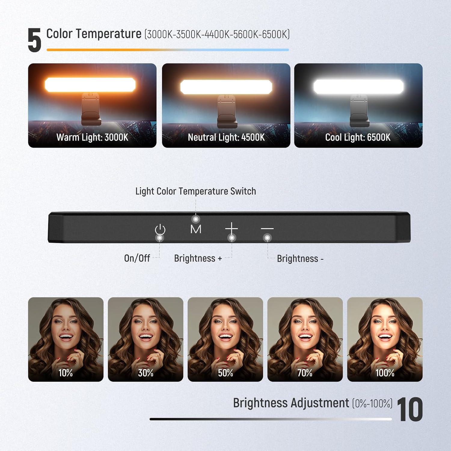 NEEWER Basics 6W monitorlichtb - Photography Lighting Description recensie en prijs